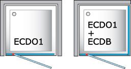 Duschkabin Exclusive Line ECDO1 + ECDB – duschhörna med dörr och sidovägg