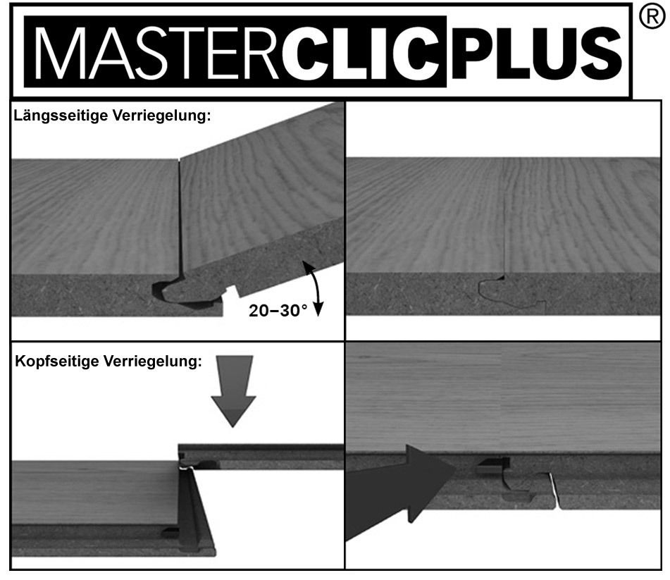 Trägolv ek Meister Oak harmonious, borstad, 1-stav, matt lack